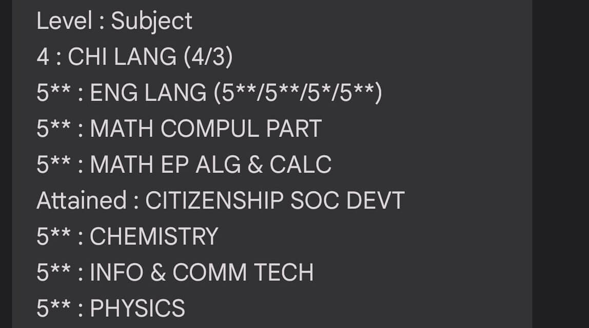 物理化學補習評價 DSE 2025