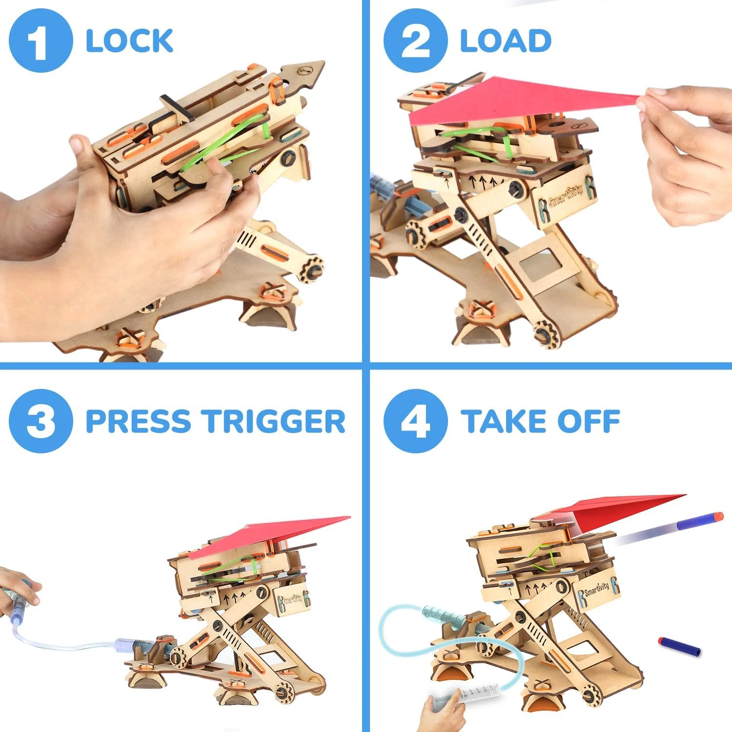 4 Steps of Launching